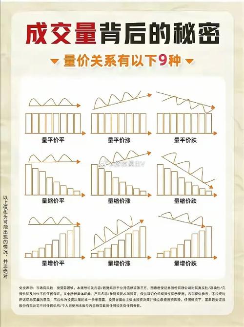 神经网络如何准确预测期货价格？以波罗的海运价指数为例解析