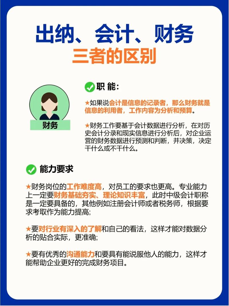 预算会计与企业会计的区别_预算会计与企业会计的不同_企业会计与预算会计的比较研究