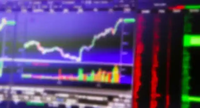 止损止盈交易策略_股票黑马形态_炒股高成长机会