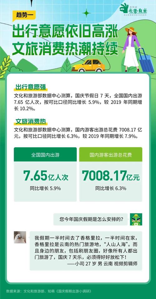 国庆股市休假几天_国庆股市休假安排时间表_股市国庆休假