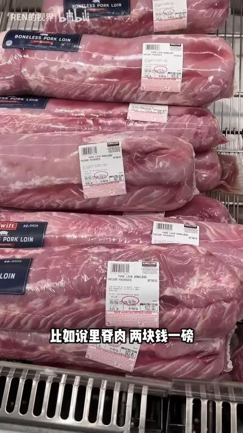 美国猪肉进口中国规模最大_美国猪肉期货_美国猪肉价格对比国内