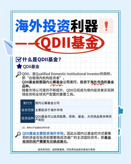 b基金30万门槛时间_美元资产理财 QDII基金 B股投资