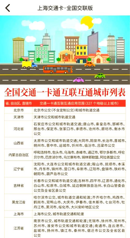 招商信用卡有带羊城通功能吗_全国交通一卡通 岭南通_全国交通一卡通 广东