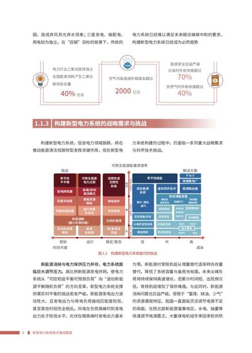 哈继铭 关于中国未来经济的全面分析_清华中国经济思想与实践研究院 2024中国经济展望_中国经济长期增长潜力
