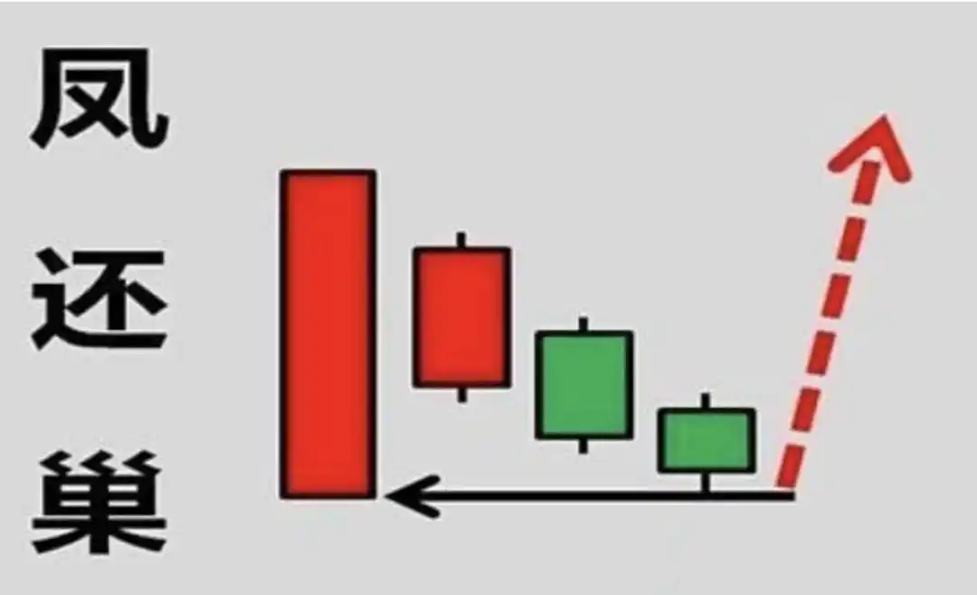炒股就那么几招_抱有希望但不要过于乐观_斯托克代尔生存之道