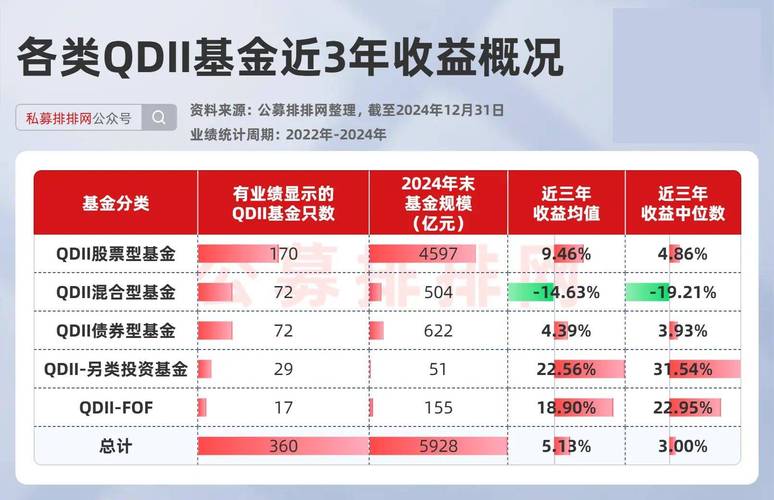 印度股票指数基金_对标印度股市基金_股市对标印度基金是什么