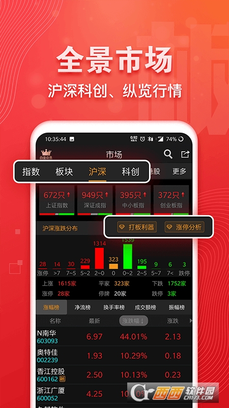 益盟操盘手手机版