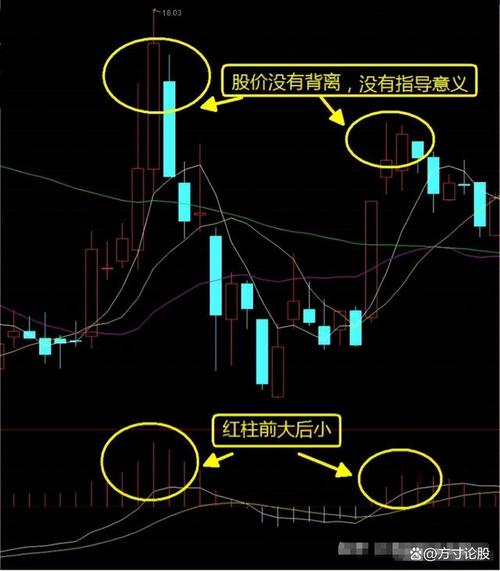 十七年老股民炒股经验_从亏损到500万资产_散户炒股日记:股市翻倍赚钱秘诀