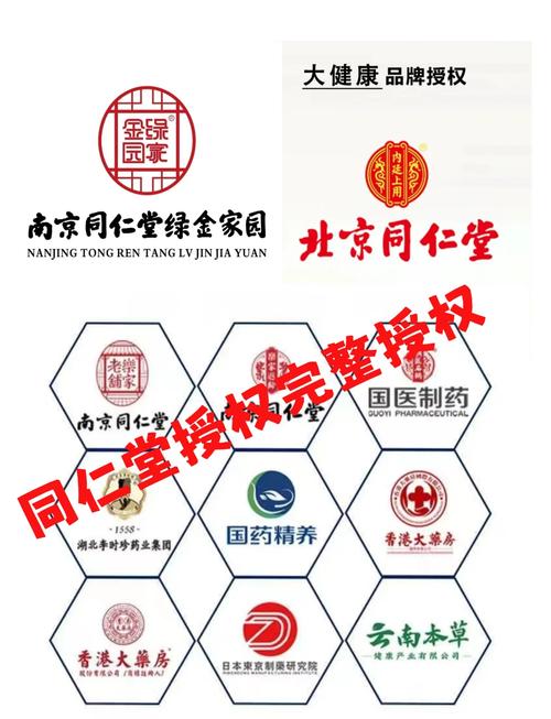 同仁堂分拆上市案例ppt_北京同仁堂集团上市公司_北京同仁堂历史沿革