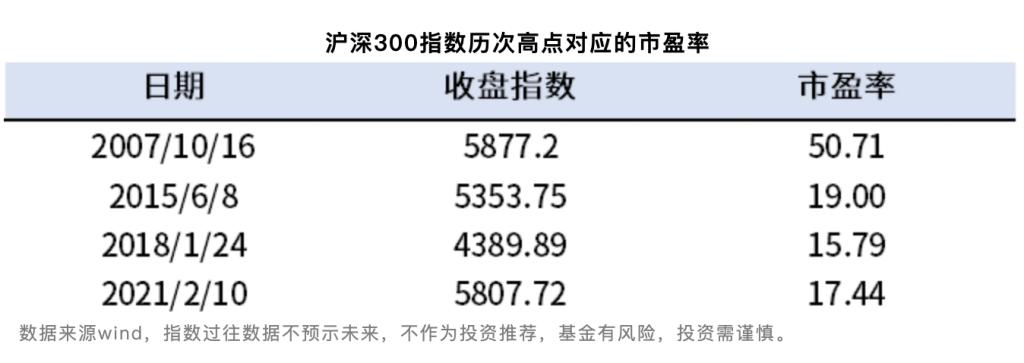 市场量能分析_估值角度投资策略_如何对股票估值