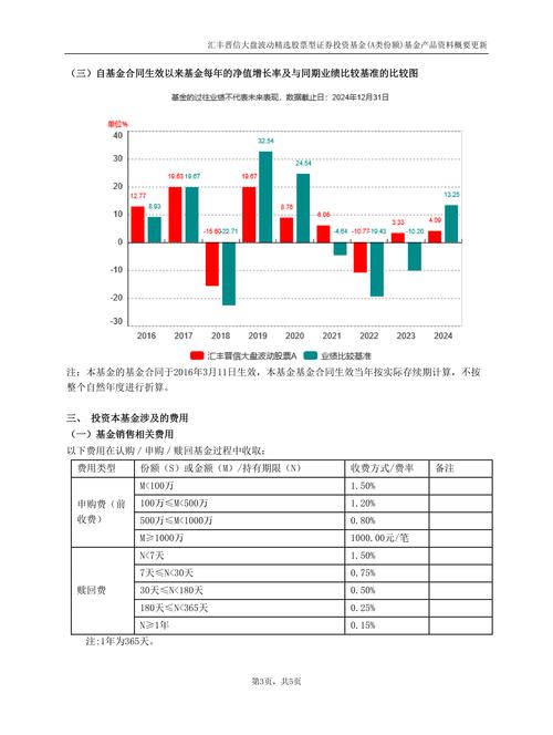 市场量能分析_如何对股票估值_估值角度投资策略