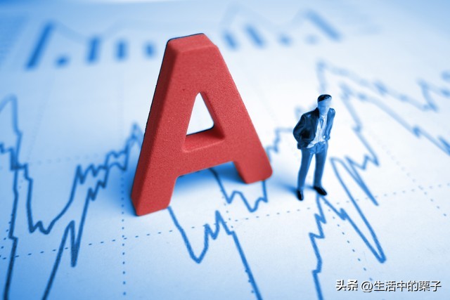 多头认识不足走势分析_股票今天大盘多少点_多头批评上涨趋势