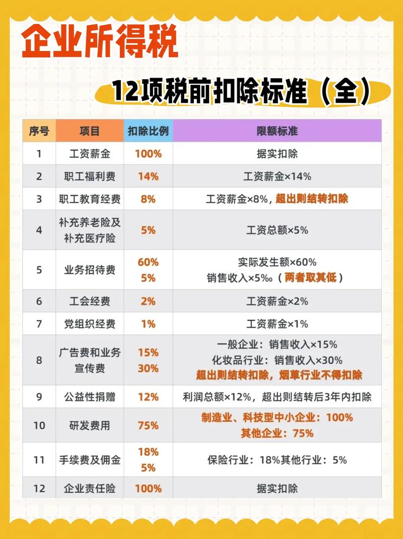 私营企业所得税暂行条例实施细则_企业所得税 实施细则_私营企业所得税纳税义务人