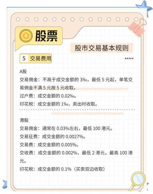 股票每天交易时间_深圳证券交易所交易时间_中国股市交易时间规定