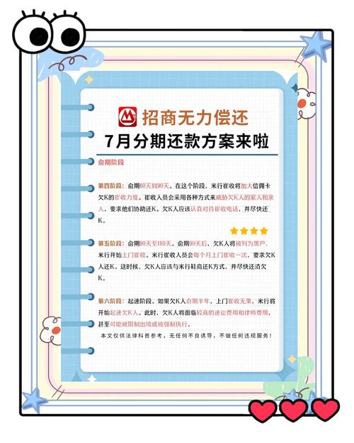 招商银行信用卡延期还款条件_招商信用卡服务费120_招行信用卡延期还款手续费
