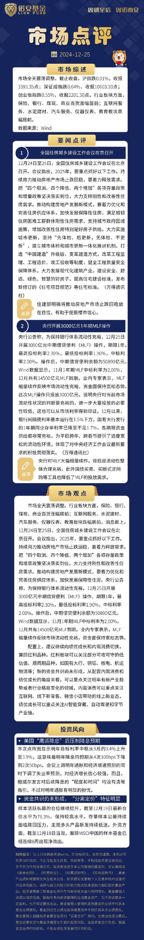 股市大盘技术分析_市场震荡调整_个股涨幅排行