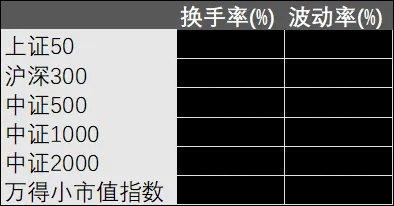 股市大盘技术分析_Deepseek技术实力_量化基金超额收益分析