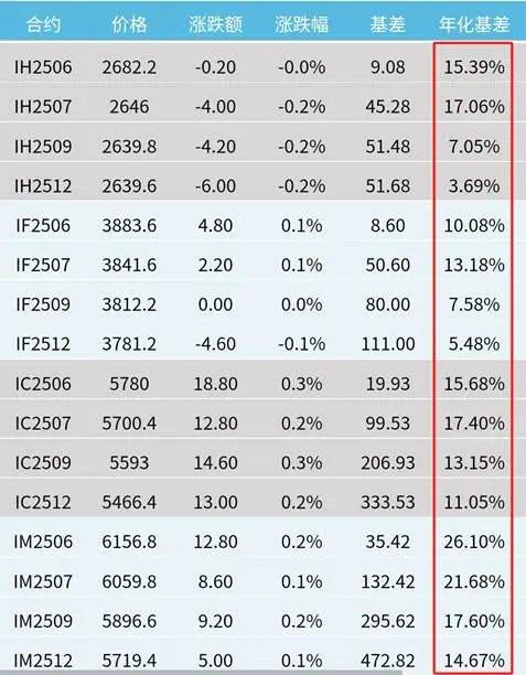 量化基金超额收益分析_股市大盘技术分析_Deepseek技术实力