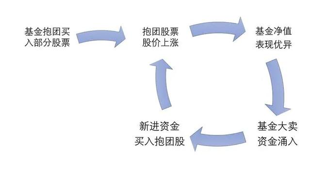 量化基金超额收益分析_Deepseek技术实力_股市大盘技术分析