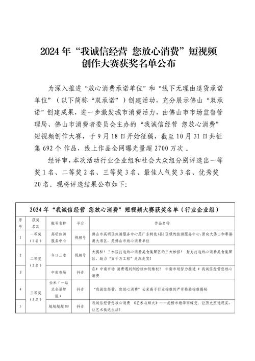 参赛选手交易要求：写技术分析报告，成绩操作后结算公布
