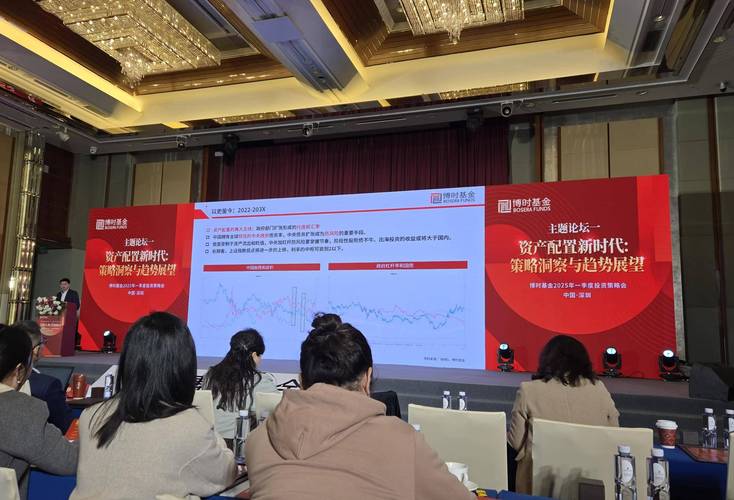 A股市场结构性分化_股市大盘技术分析_博时基金指数与量化投资