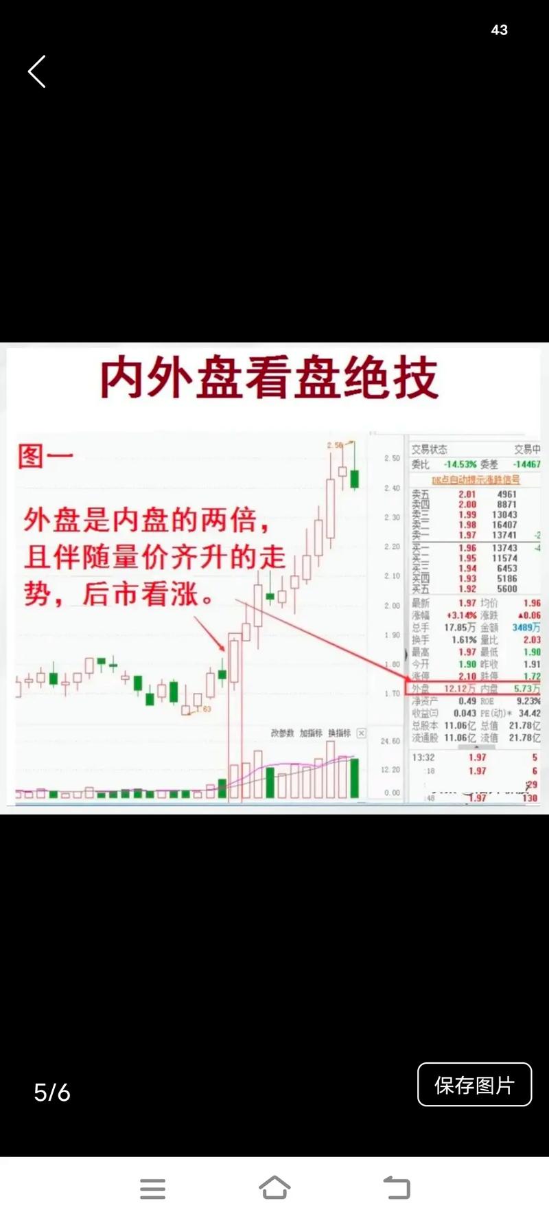 外盘大于内盘股价下跌原因分析_主力操作对股价影响_外盘大于内盘股价下跌