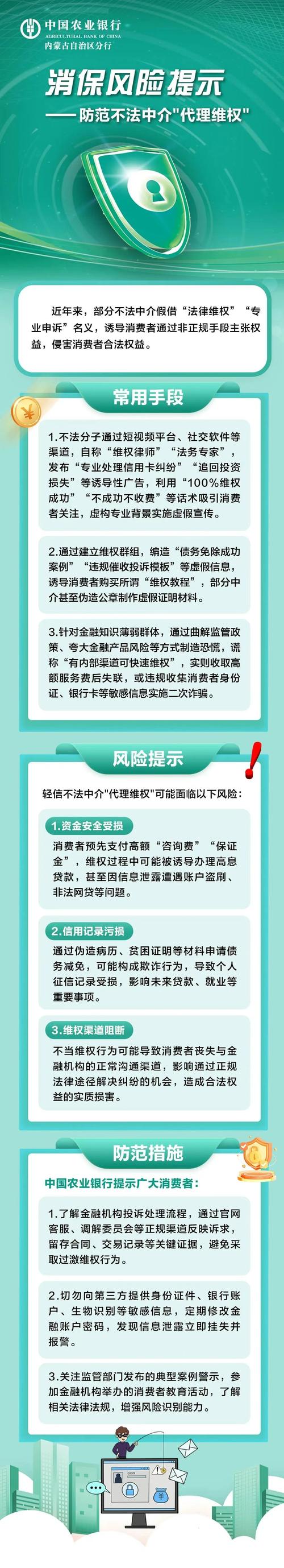 网银安全自我防范意识_招商银行专业版直付通_招商银行一网通网盾安全体系