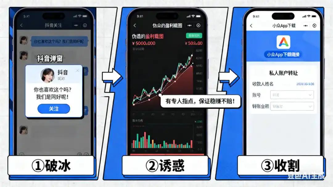 警惕炒股骗局_老公套现信用卡偷偷炒股亏光积蓄_股民防骗指南