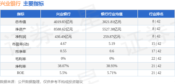 兴业银行601166资金流向分析_股票601166_2024年10月15日主力资金净流出