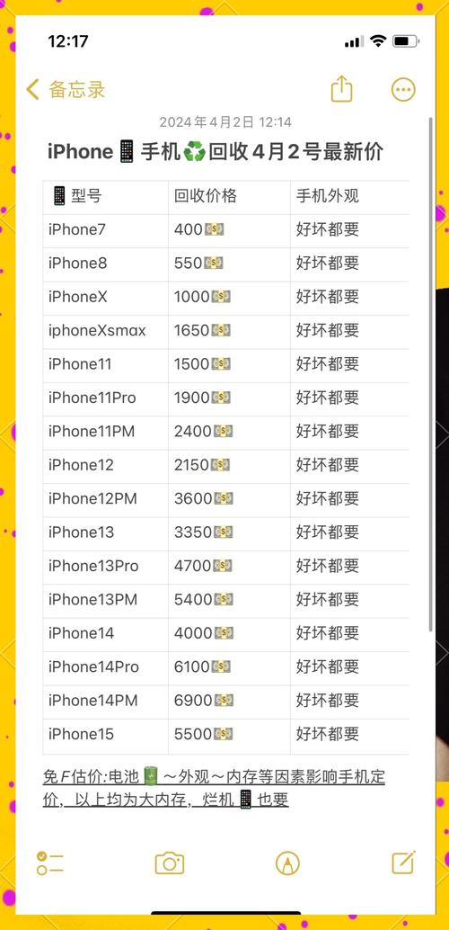 苹果概念股市值缩水_iPhone 15系列市值变化_股票苹果概念是什么意思