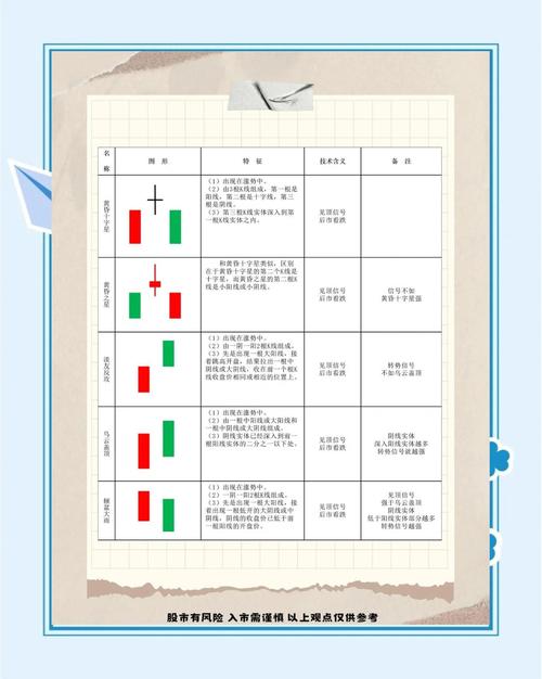 内盘外盘对股价影响_股票市场内盘外盘分析_外盘大于内盘股价下跌