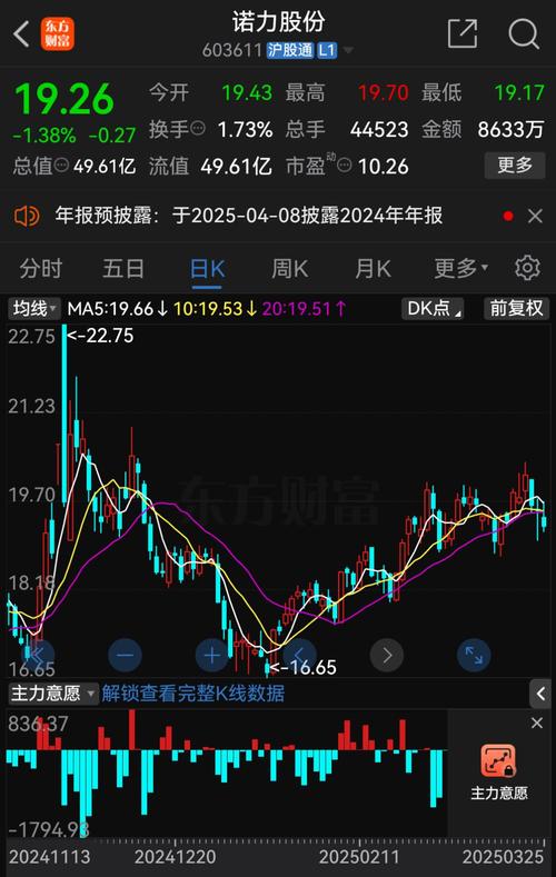 同仁堂分拆上市案例ppt_A股分拆上市 科创板分拆上市政策 A股分拆上市制度