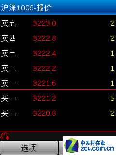 免费看五档行情_股指期货五档行情_红塔证券手机软件