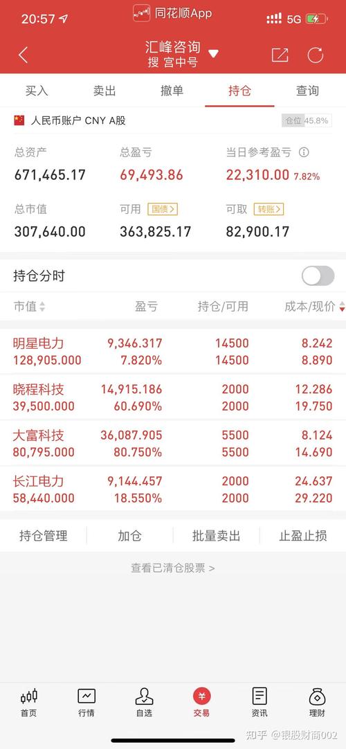 免费看五档行情_股指期货五档行情_红塔证券手机软件