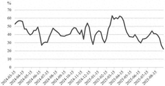 铅期货代码_铅锭供需平衡分析_再生铅价格走势