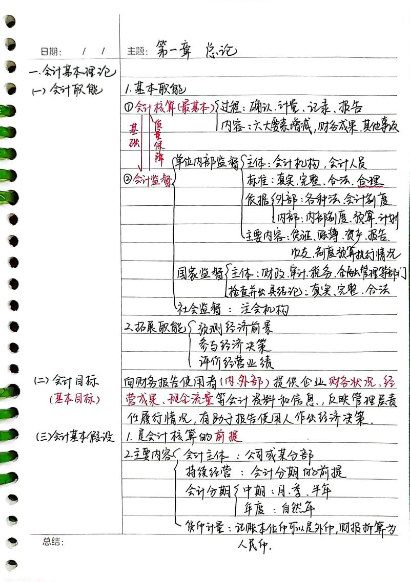 基本建设工程建设单位会计核算实务_初级会计实务重点章节攻略_零基础非会计专业备考初级会计