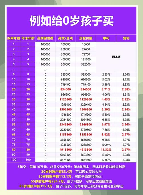 高中生能炒股吗？看90后学生用压岁钱实战，盈亏经验全解析