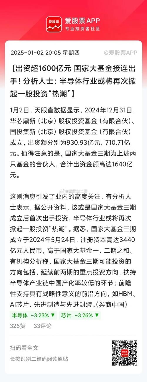 主动管理股票类公募基金跌幅_挖大深坑基金公司_工银瑞信互联网加 亏损
