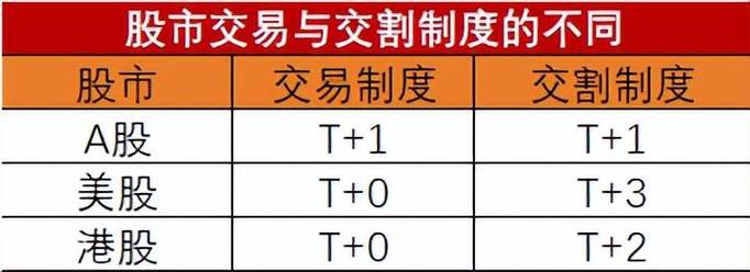对标印度股市基金_印度股市T+0交易秘诀_印度股市长期牛市原因分析