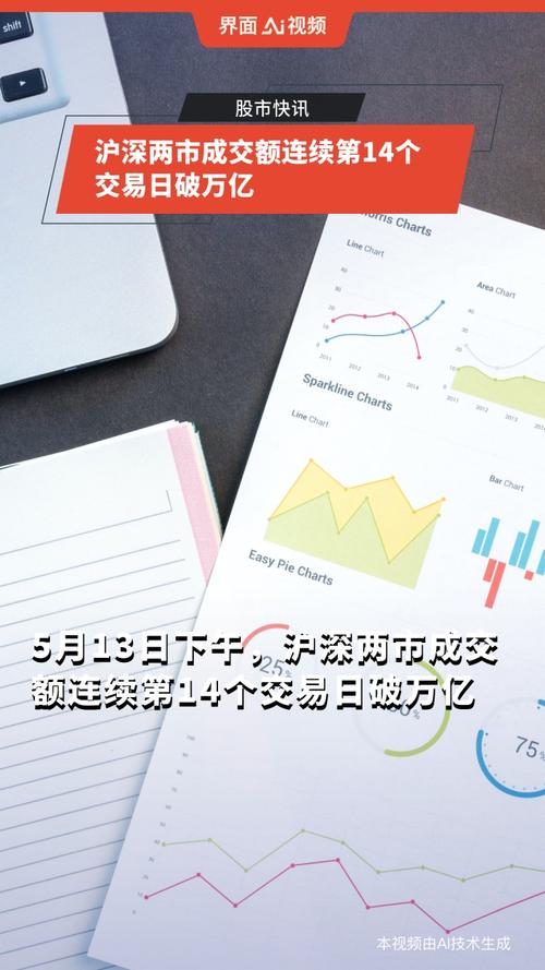 沪深两市移动炒股应用_互联网公司炒股软件对比_百度炒股软件