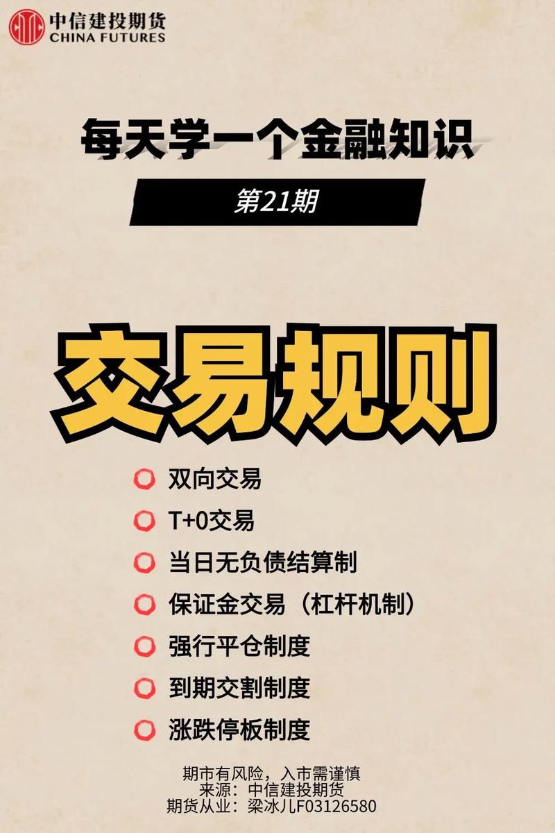 个人如何投资期货_期货交易入门步骤_期货基础知识学习