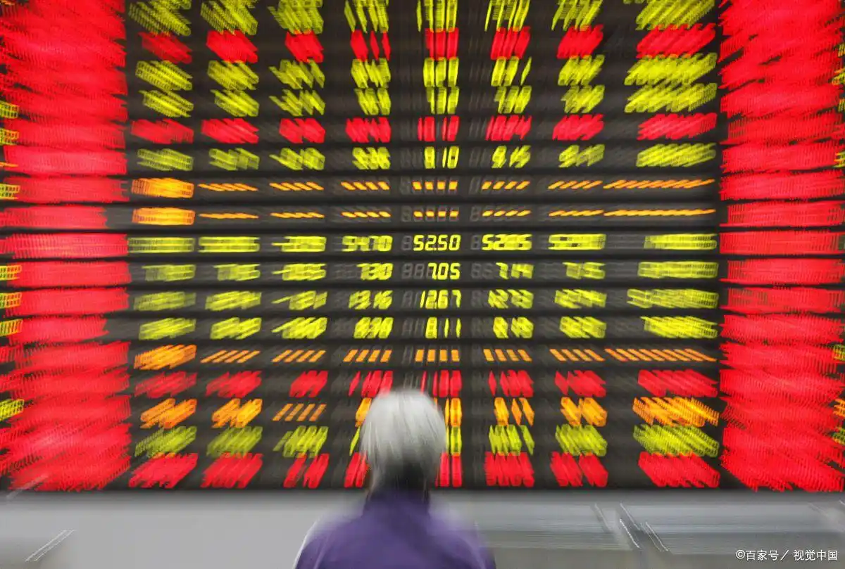 确定市场趋势交易_交易最佳势态_股票止盈线