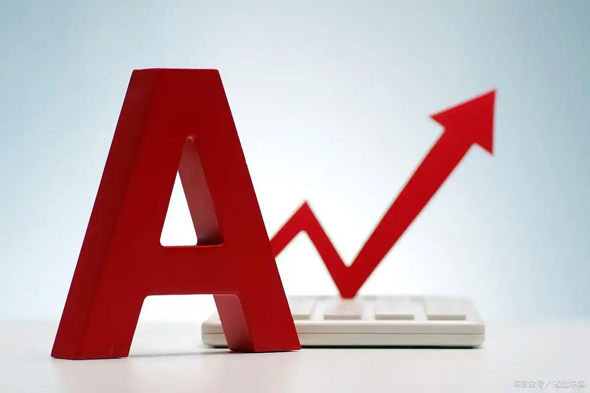 股票止盈线_确定市场趋势交易_交易最佳势态