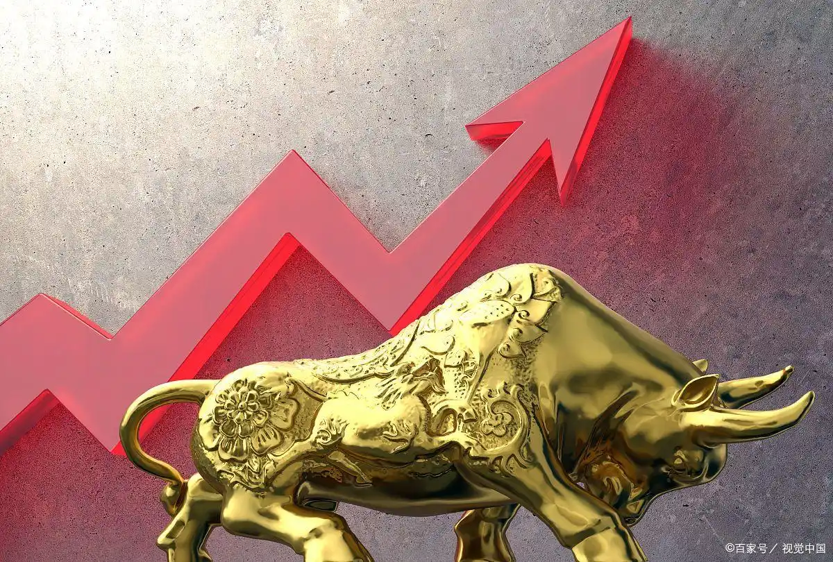 交易最佳势态_股票止盈线_确定市场趋势交易