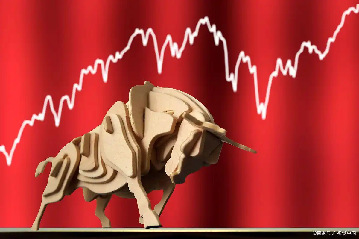 交易最佳势态_确定市场趋势交易_股票止盈线