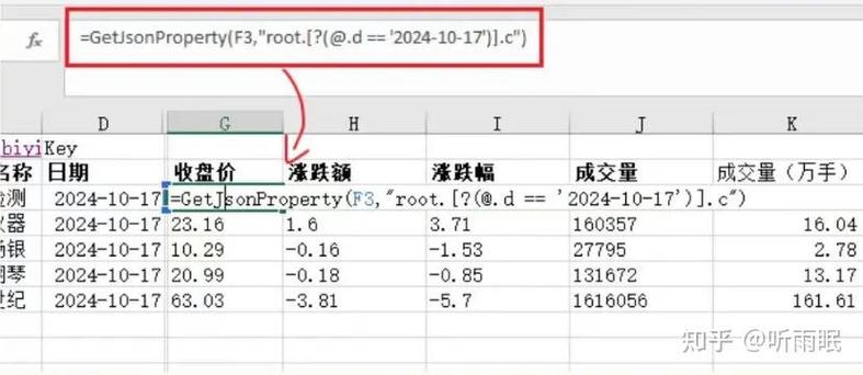 股票交易量怎么查？这些查询方式及应用场景要知道