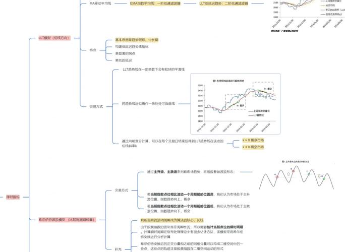 公募基金期货投资_期货CTA策略_公募基金 股指期货