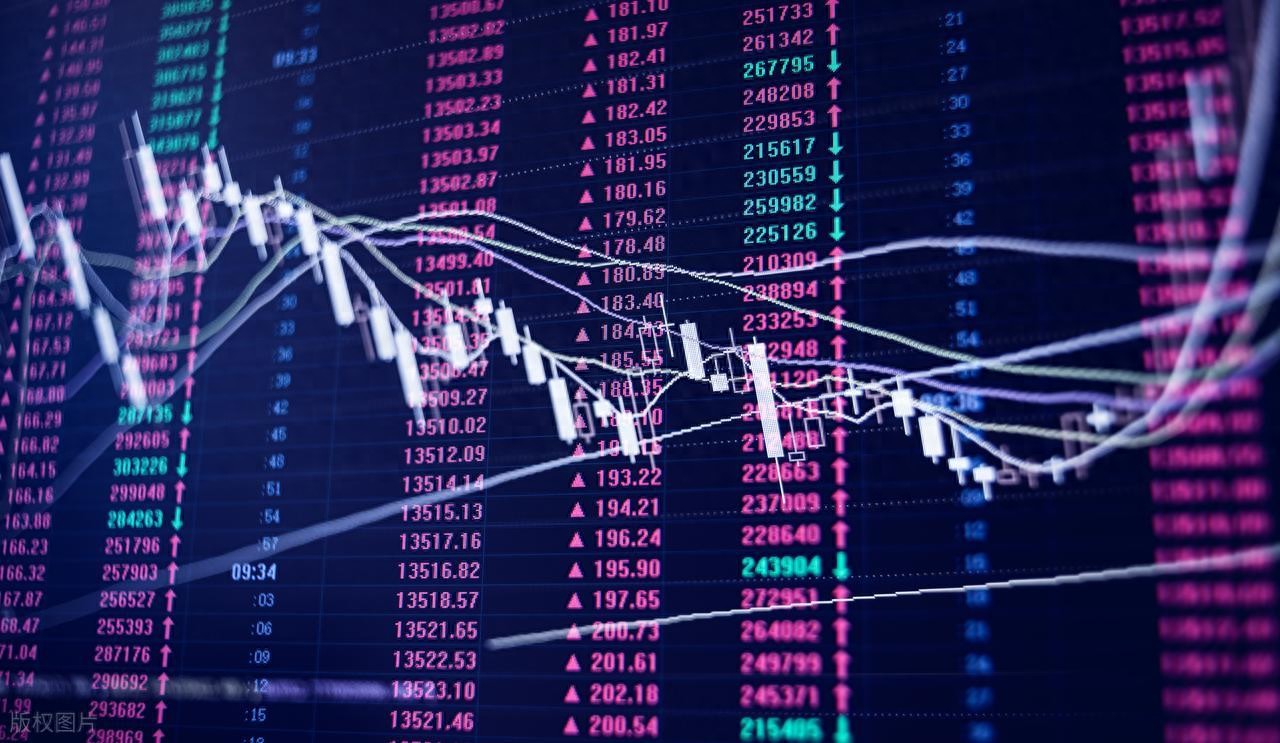 三大指数上涨，双创大幅反弹！科技股轮动上涨，电池ETF暴涨7%