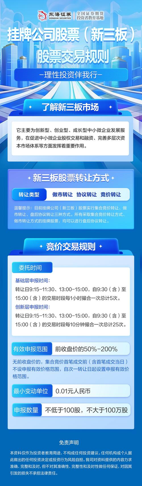 三板股票有哪些_新三板交易规则_新三板股票开通条件