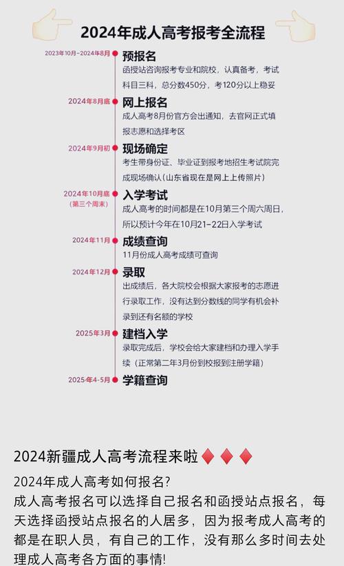 新疆财经大学本科招生计划_新疆财经大学招生章程_新疆财经大学学校代码